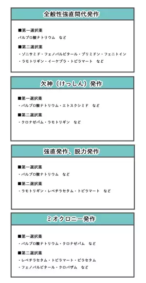 てんかんの治療薬、デパケン（バルプロ酸ナトリウム）とは？どんなてんかん発作に処方される？効果や副作用、ほかの治療薬についても解説【てんかん専門医監修】