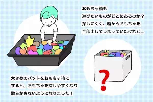 片づかない部屋にもう限界！自閉症息子、おもちゃを散らかす原因は？わが家の片づけ大作戦
