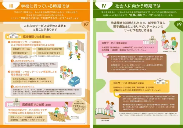 理学療法士（PT）の支援とは？発達障害がある子どもの姿勢や運動の悩みに、期待できる効果や保護者が意識したいこと【日本理学療法士協会 清宮清美さん取材】