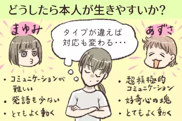 カミングアウトは必要？憶測、誤解…発達障害グレーだからこそ悩ましいーー2歳次女の特性の伝え方、どうすべき？