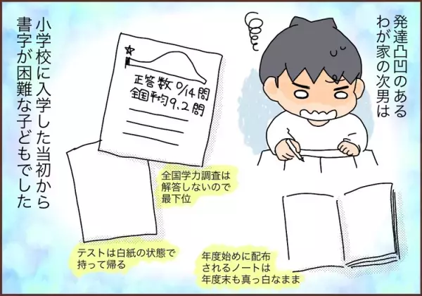 小6のADHD次男。黒板を写せない、机に向かえるのは20分未満。特性に合った中学校選びはどうする？事前準備に奔走