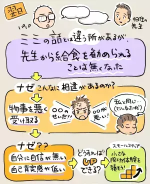 担任の先生が給食を強要？同級生とのトラブルも…自閉症の偏食息子、給食の時間が嫌で不満爆発！真相は…