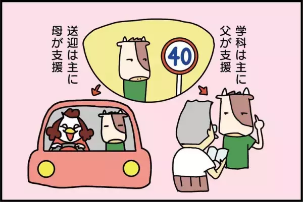 発達凸凹次男、大学で初の合理的配慮を申請。順調に迎えた夏休み、今度は自動車教習所で家族を巻き込んでの大波乱!?