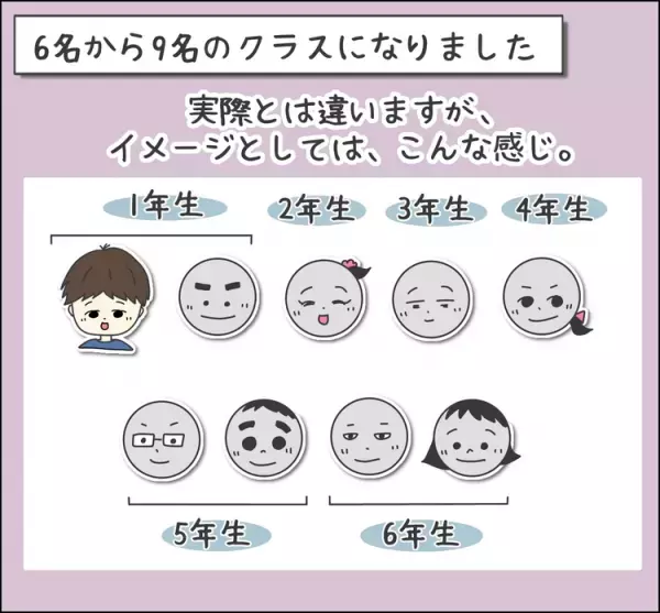 特別支援学級、夏休み明けに激変!? 生徒は1.5倍、教員不足で小1自閉症息子にも良くない変化が…
