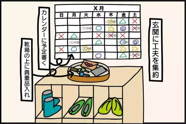 「優秀な怠け者」と言われた発達凸凹長女。不注意で入選作品焼失、スケジュール管理ができず運転免許取得に10年…問題解決のためにした4つの工夫