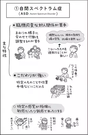 【精神科医・本田秀夫】イラつく母の「誰が汚れた服を洗うと思ってるの？」に、「洗濯機」の返答!?場の空気が読めない子への対応を解説