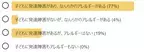 アトピー性皮膚炎とは？原因、初期症状、使う薬や治し方、発達障害との関係など