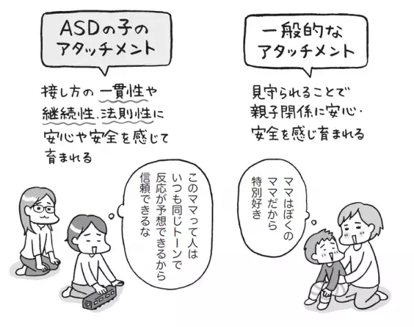 【精神科医・本田秀夫】自閉症の子「いろいろ経験させたい」親心のワナーー私が提案するサポートとは
