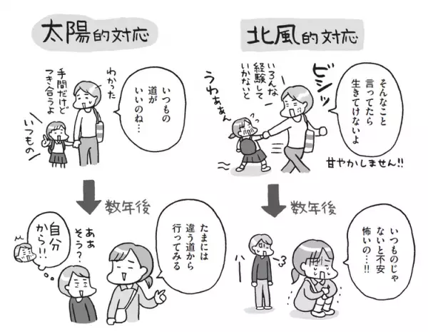 【精神科医・本田秀夫】自閉症の子「いろいろ経験させたい」親心のワナーー私が提案するサポートとは