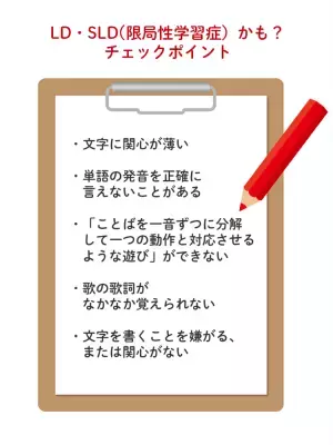 ひらがなは何歳から？年齢ごとの理解度、発達障害との関係も【医師監修】