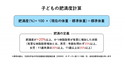 子どもの肥満増加の原因は？発達障害との関連や肥満度計算も紹介【医師監修】