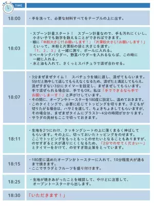 成功のヒントは「見通し」にあり!?こだわり、偏食娘とつくれる「米粉ピザ」【感覚過敏の娘との時短レシピ】の画像