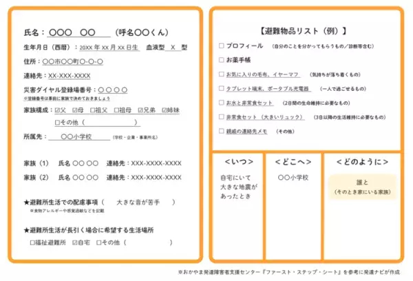 被災で子どもと離れたら？避難先での薬の処方、障害者手帳の疑問…発達が気になる子どもの防災【専門家監修】