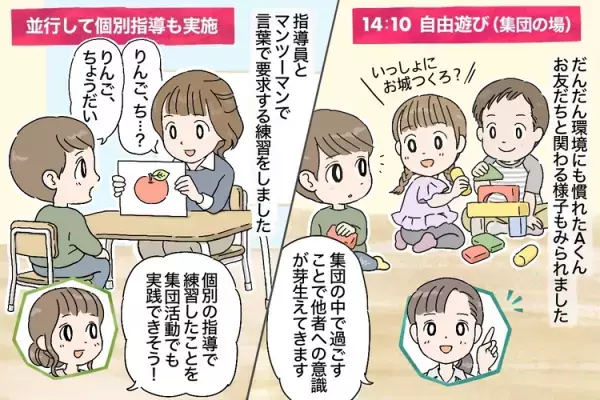 4月からの制度改定で何が変わる？個別指導と集団指導のかけ合わせ支援などLITALICOジュニアがパワーアップ！