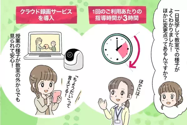 4月からの制度改定で何が変わる？個別指導と集団指導のかけ合わせ支援などLITALICOジュニアがパワーアップ！