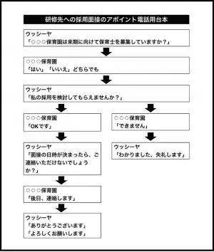 発達特性のある息子、大学進学で「合理的配慮」は受けられる？就活まで役立った自作の"特性説明台本"を紹介の画像