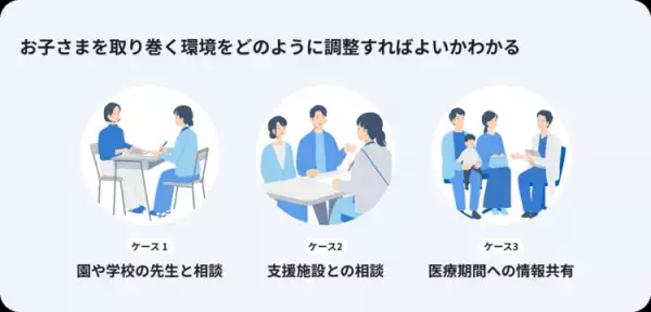 LITALICO発達特性検査とは。特徴、対象、検査で分かること、受検方法などを解説