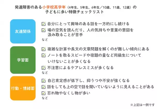 小学生の発達障害、特徴チェックリストやサポート方法など【発達障害の専門家が回答】