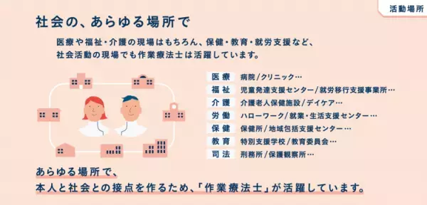 作業療法はハッピーに過ごせることがゴール！保護者と作業療法士の連携のコツは？【日本作業療法士協会 酒井常務理事取材】
