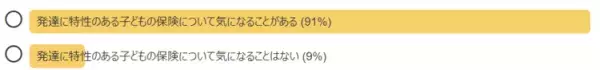 発達障害のあるわが子は保険に入れる？保険以外の備えについても【専門家回答】の画像