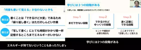 宿題バトルに親子でイライラ…専門家の助言で気づけたわが子の苦手と対応の画像