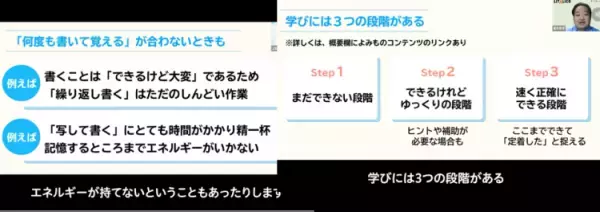 宿題バトルに親子でイライラ…専門家の助言で気づけたわが子の苦手と対応