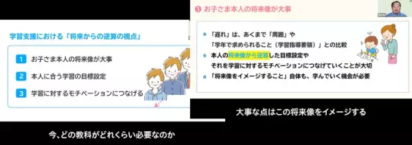 「読み書き」の難しさで学習に苦戦。心理的な負担から登校渋りにつながることも？【公認心理師が手立てを解説】の画像