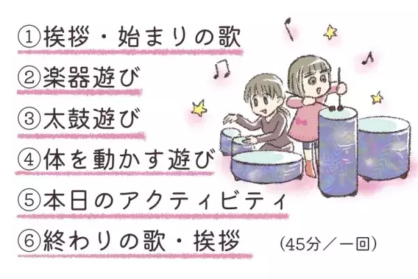 1歳自閉症娘、音楽を通して成長に変化が！児童発達支援に通ったらの画像