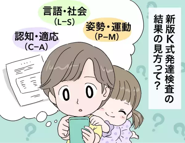 新版K式発達検査とは？準備や結果の見方、活用法など【専門家QA】