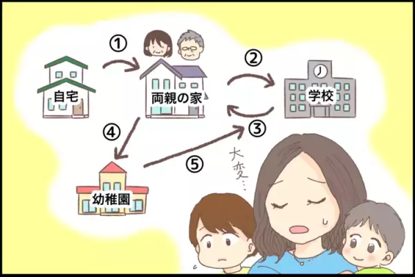 学校に通報が!?「行きたくない」道で動けなくなった発達障害息子。1年半の母子登校を経て今は…