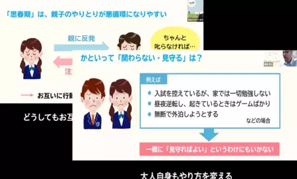 進路の話しを拒む中3のわが子に募る不安……「あえて保護者以外の人がサポートして」と言われた理由の画像