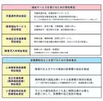 受給者証はどんなときに必要？受けられるサービスや助成など解説【専門家監修】