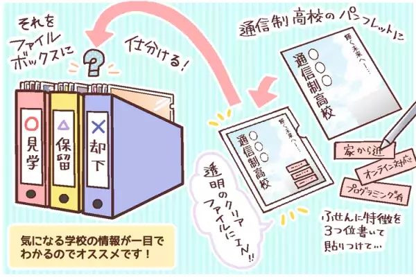 不登校の特別支援学校中3息子。「学校をあきらめたくない」の言葉に先生が薦めたのは…通信制高校!?の画像