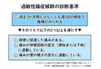 過敏性腸症候群の治し方は？4つのタイプ別症状、薬、セルフチェック表も【医師監修】