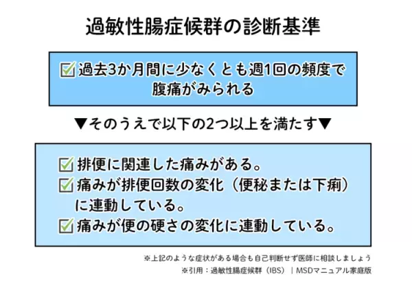 過敏性腸症候群の治し方は？4つのタイプ別症状、薬、セルフチェック表も【医師監修】