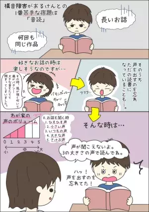 小学校の宿題問題！自閉症長男と発達グレー次男、それぞれの「やる気」調整術を大公開の画像