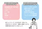 過敏性腸症候群の治療法は？おすすめ食べ物チェックリスト、薬、ストレス対策など【医師監修】