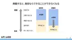 「なぜ？」に着目！癇癪が起きる仕組みと影響しやすい3つの要因を作業療法士・野田遥さんが解説！