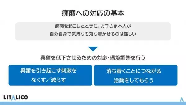 癇癪のお悩み、対応方法と減らしていくヒントは？作業療法士・野田遥さんが解説！の画像