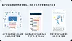 具体的なサポートを進めるツールとして。診断やほかの検査と一緒にLITALICO発達特性検査を