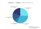 発達障害と不登校に関連はある？アンケート結果や不登校からの進学先、保護者の支援など【専門家が回答】