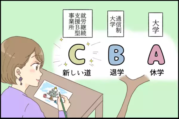 大学中退後分かった発達障害。障害者雇用、就労移行支援、就労継続支援A型、B型を経験し、目標へ向けて進む今【読者体験談】