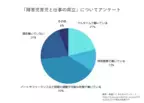 パート約40％、フルタイム約20％——障害児育児と仕事の両立、発達ナビアンケート結果やリアルな悩み、体験談など