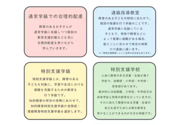 発達ナビの就学大調査！就学相談の時期、在籍クラス、合理的配慮…実体験エピソードも満載【未就学・小学校低学年編】