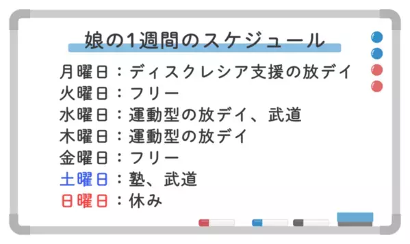 まるで娘のマネージャー!? 緻密なスケジュール管理が必要な娘の放課後【読者体験談】