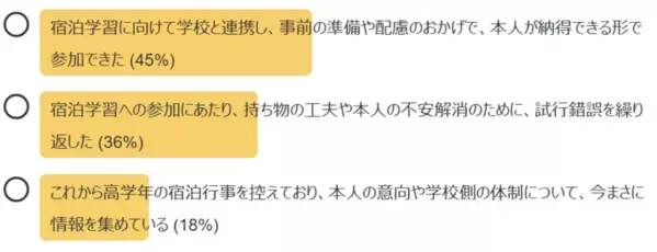 【小児科医回答】発達障害のある子の「宿泊学習」準備ガイド！夜尿・睡眠・不安への対策や学校連携など【保護者アンケート結果も】