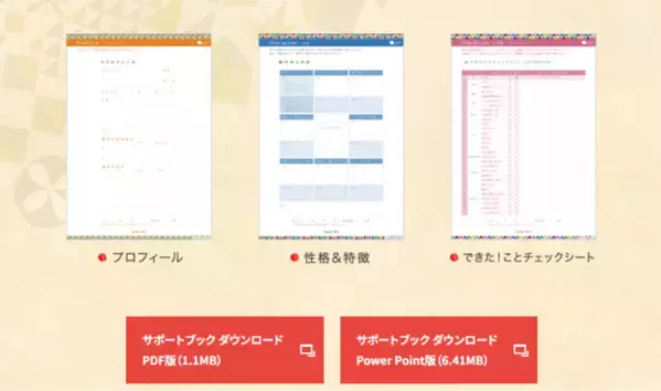 【LITALICO MIRAI FESアンケート】約7割の保護者が「学校への合理的配慮の伝え方」に悩んでる？連携に役立つ「サポートブック」フォーマットDLも