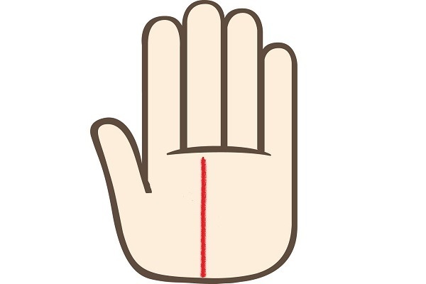 良いことないかな～？成功を呼び寄せる手相術！