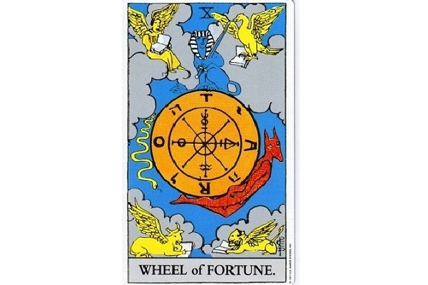 人生のイベントにおける12星座別アドバイス・環境が変化するとき編