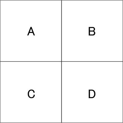 パワーストーンを置く位置でわかる あなたの恋愛チャレンジ度
